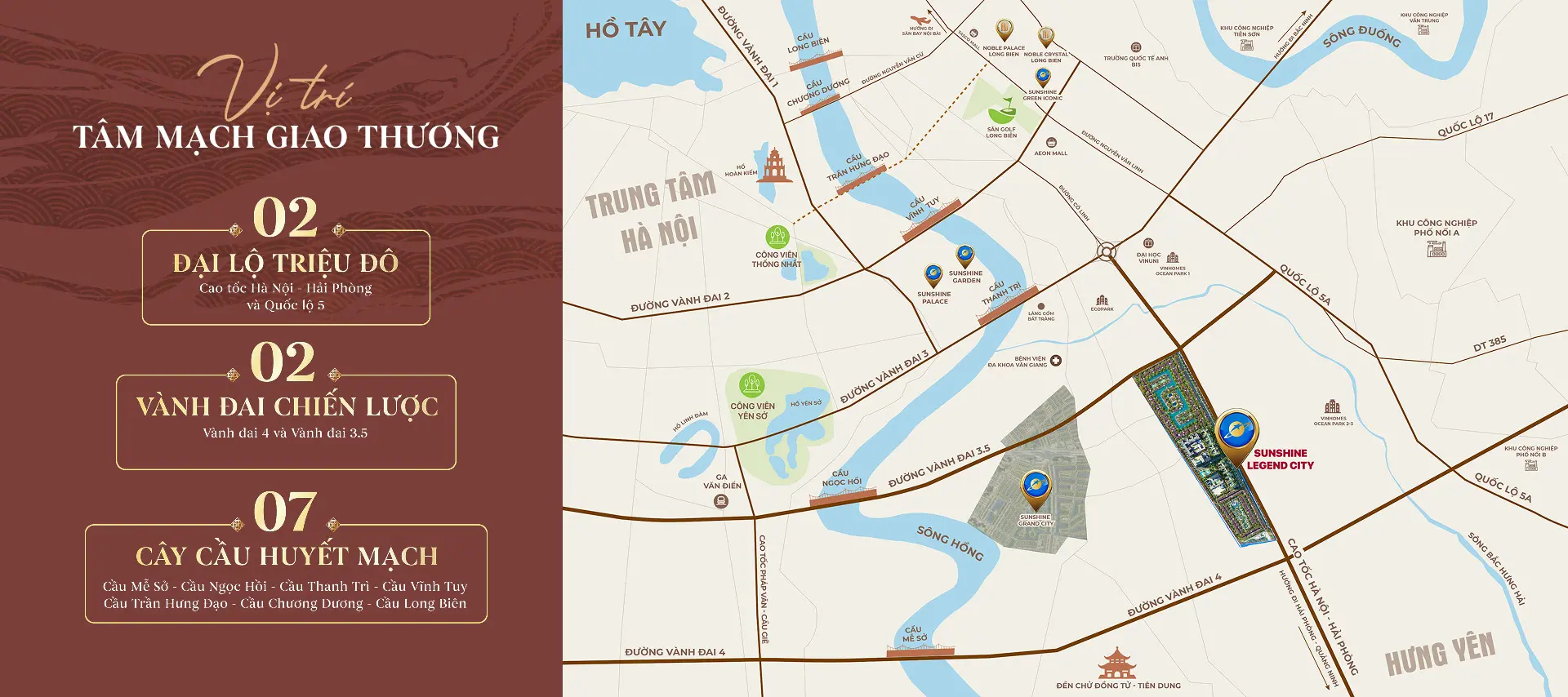 vi tri tam mach giao thuong